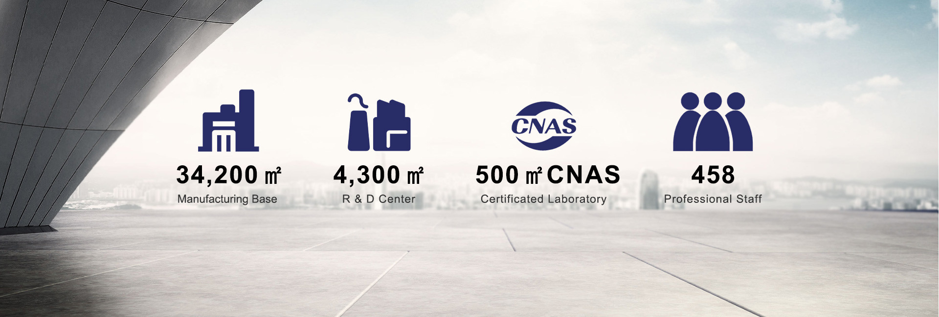 গুণ এফএফইউ ফ্যান ফিল্টার ইউনিট কারখানা