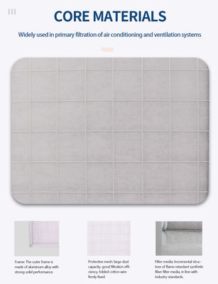 রাসায়নিক এবং আর্দ্রতা প্রতিরোধের সঙ্গে আয়তক্ষেত্রাকার বায়ু প্রবাহ ক্ষমতা অ বোনা কাপড় বায়ু প্রাক ফিল্টার